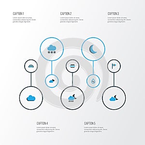 Weather Colorful Icons Set. Collection Of Humidity, Wind Speed, Night And Other Elements. Also Includes Symbols Such As