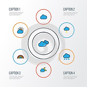 Weather Colorful Outline Icons Set. Collection Of Overcast Weather, Cloudburst, Clouded And Other Elements. Also