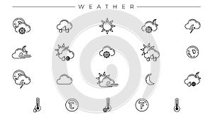 Weather concept line style vector icons set