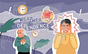 Weather Dependence Flat Collage