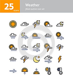 Weather filled outline icon set.