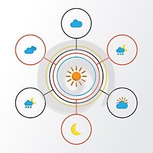 Weather Flat Icons Set. Collection Of Cloud, Overcast, Sun And Other Elements. Also Includes Symbols Such As Clouds