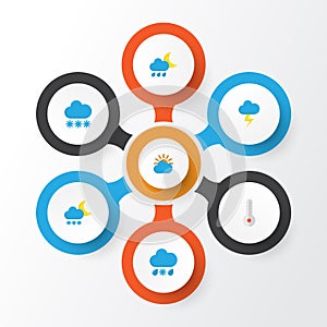 Weather Flat Icons Set. Collection Of Drizzles, Snow, Hailstones And Other Elements. Also Includes Symbols Such As Cloud