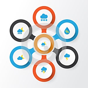 Weather Flat Icons Set. Collection Of Drop, The Flash, Lightning And Other Elements. Also Includes Symbols Such As Flash