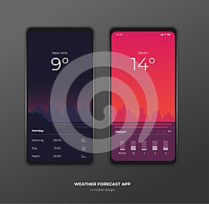 Weather forecast app ux ui design mockup vector
