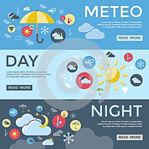 Weather Forecast Banner Set