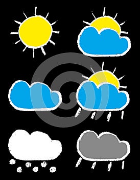 Weather forecast chalk icons set