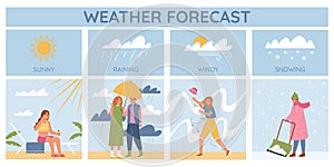 Weather Forecast Flat Infographic