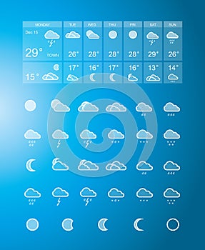 Weather forecast icon set