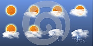 Weather forecast icon set with cloud, sun, raindrops, lightning etc.