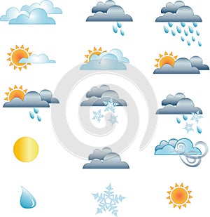 Weather forecast icons