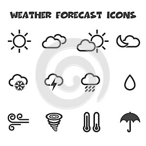 Weather forecast icons