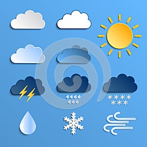 Weather forecast icons