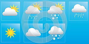 El clima pronóstico iconos 