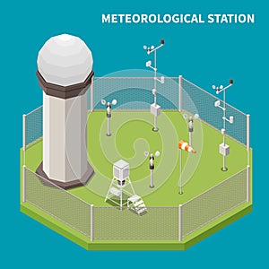 Weather Forecast Isometric Concept