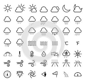 Weather forecast line icons set