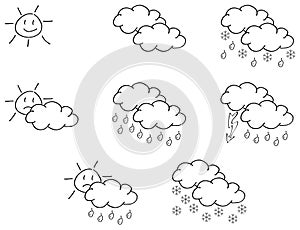 Weather forecast logos