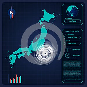 Weather forecast map of JAPAN with Typhoon Hagibis or tornado. Editable infographic template with different charts  data icons photo