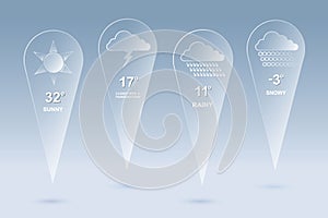 Weather forecast pins