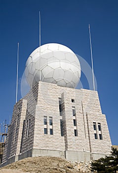 Weather Forecast Station