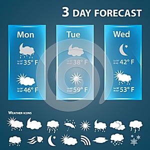 Weather forecast template and icons eps10