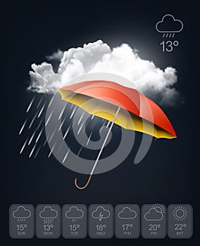 Weather forecast template. An umbrella on rainy background.