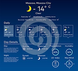 Weather forecast user flat vector