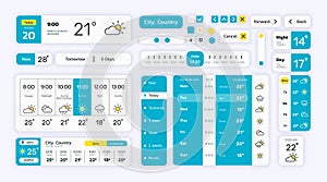 Weather forecast . Web and mobile application graphic user interface kit with weather icons. Vector set