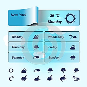 Weather forecast, widget, banner and symbols