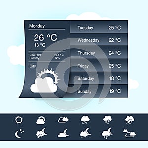 Weather forecast, widget, banner and symbols