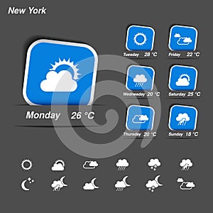 Weather forecast, widget, banner and symbols