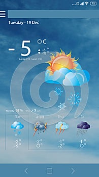 Weather forecast widget. Mobile application