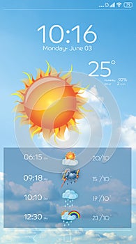 Weather forecast widget. Mobile application
