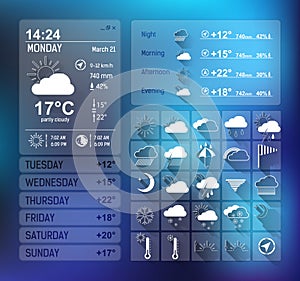 Weather forecast widget for web and mobile design