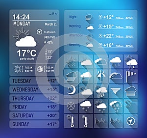 Weather forecast widget for web and mobile design photo