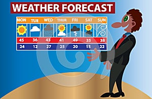 Weather Forecaster busy at work