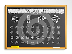 Weather hand drawing line icons. chalk sketch sign illustration on blackboard