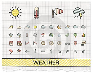 Weather hand drawing line icons.