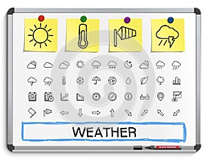 Weather hand drawing line icons