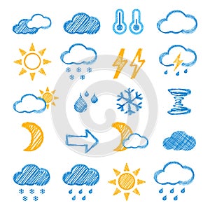 Weather icon