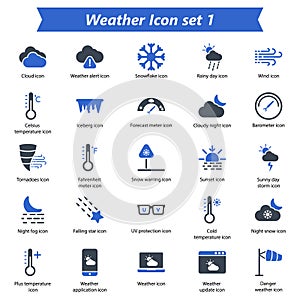 Weather Icon Set 1