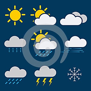 Weather Icon set