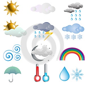 weather icon set