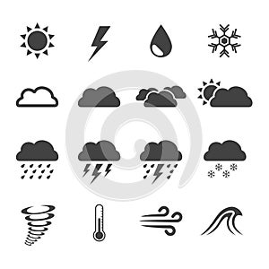 Weather icon set