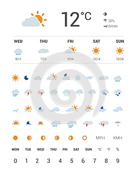 Weather Icon Set