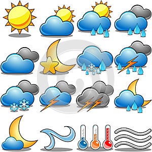 Weather Icon Set