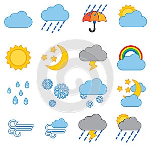 Weather icon set