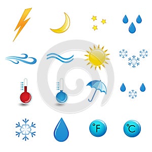 Weather icon set expirience