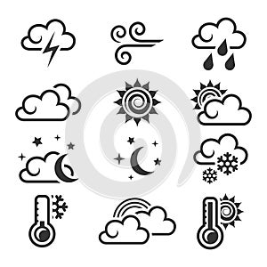 Weather icon set.