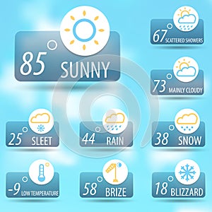 Weather icon set